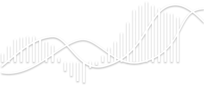 Learn about the MACD indicator