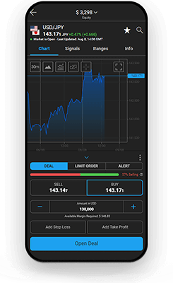 Mobile first - iFOREX app